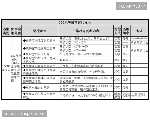联盟裁判评分数据公开的影响评估与应对策略,英雄联盟裁判工作内容 联盟裁判评分数据公开的影响评估与应对策略,英雄联盟裁判工作内容